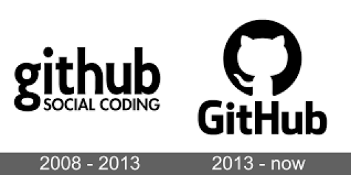 Buy GitHub Accounts
