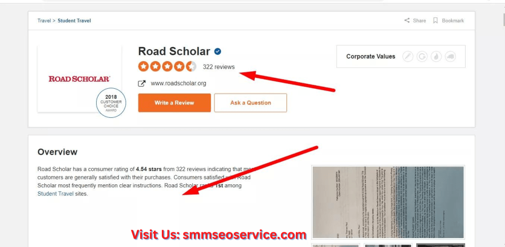 Buy Sitejabber Reviews 