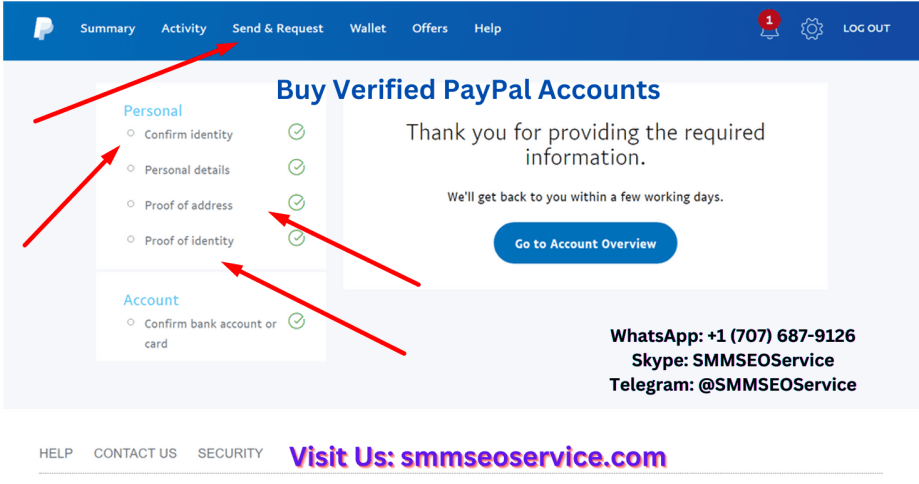 Buy Verified PayPal Accounts 